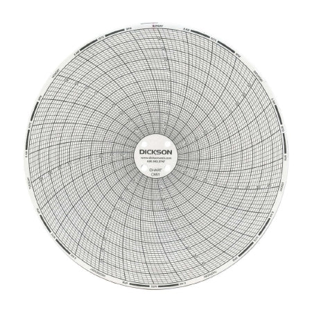 Dickinson Company Dickson Chart Paper 6 Inch Circular Black Grid - C651