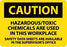 VWR International VWR Caution Sign Hazardous Material Storage Area - 94005-214