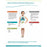 American Solution for Business - Patient Education Flyer Anaphylaxis - 922823