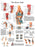 Fabrication Enterprises - Anatomical Chart Knee Joint 20 X 25 Inch Laminated - 12-4611L