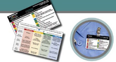 Bowman Manufacturing - Quick Reference Card - RG-006