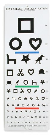 Western Ophthalmics Eye Chart 20 Foot Measurement Acuity Test - OS-3597