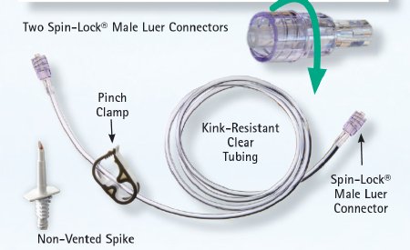 ACCEL - SPIN-LOCK Connection Set - 470190