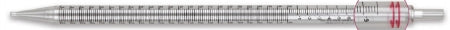 Serological Pipette