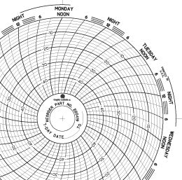 Graphic Controls Industrial - 7-Day Temperature Recording Chart Pressure Sensitive Paper 4-1/2 Inch Diameter Blue Grid - 32015341