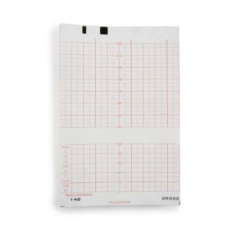 McKesson - Fetal Diagnostic Monitor Recording Paper Thermal Paper 5.9 Inch X 49 Foot Z-Fold Red Grid - 26-M1910A