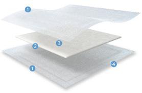 Crawford Healthcare KerraMax Care Super Absorbent Dressing 8 X 9 Inch Sterile - PRD500-240