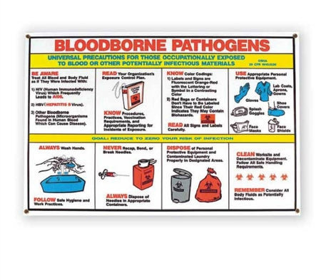 Market Lab - Door / Wall Sign Caution Bloodborne Pathogens - 9905