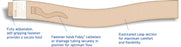 Urocare Products Urocare Catheter Tubing Straps Standard, 18 Inch - 6310