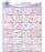 Market Lab Inc Anatomical Chart Blood Abnormal WBC Morphology Laminated - 7813