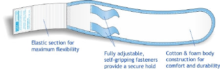 Urocare Products Urocare Leg Bag Strap Upper Leg, NonSterile, Fits: 9 to 15 Inch D - 6347