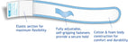 Urocare Products Urocare Lower Leg Strap Small, Fits: 7 to 13 Inch Diameter, NonSterile - 6348