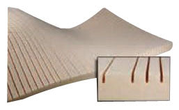 Span America Pressure Kair Mattress Overlay 3.5 X 34 X 80 Inch For Mattres - SP889-000