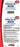 Avkare - Vitamin Supplement Vitamin B1 100 mg Strength Tablet 50 Per Bottle - 50268085115