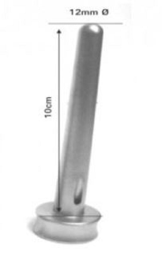 Port Closure Guide
