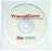 TrendCom Software For Data Transfer Download