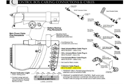 Graham-Field Bed Extension Cable For Bed - 999-0779-200SP