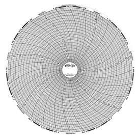 Dickson - 7-Day Temperature Recording Chart Pressure Sensitive Paper 8 Inch Diameter Gray Grid - 1507448