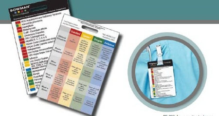 Bowman Manufacturing Quick Reference Card - RG-006