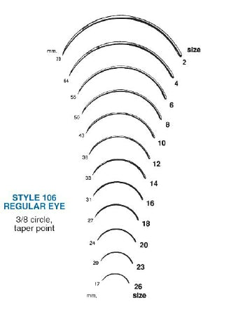 Havel's Inc Style 106 Suture Needle 3/8 Circle Taper Point Needle Eye Type Size 18 Needle - 106-18