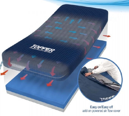 Mattress Coverlet