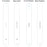 GOOD-LITE - Detailed Fixation Stick Good-Lite Adult / Pediatric, 16 Inch - 542055