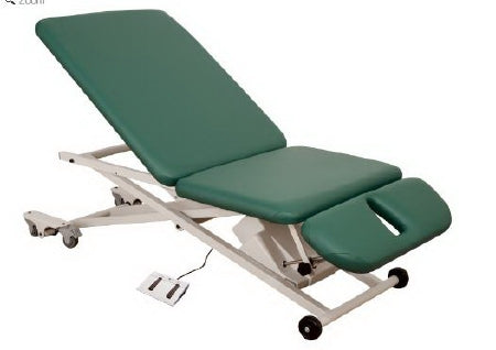 Medical Procedure Tables