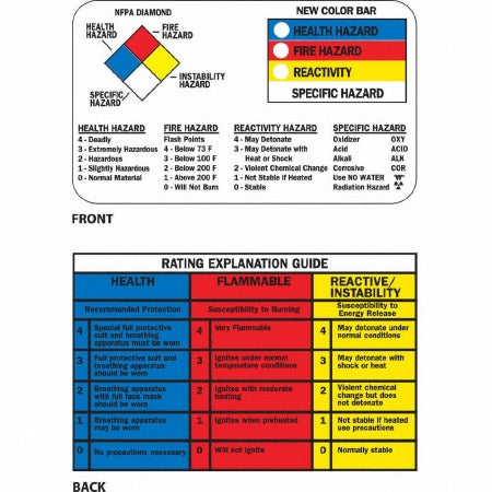 Right-To-Know - Pre-Printed Label Warning Label Paper - 5RB97