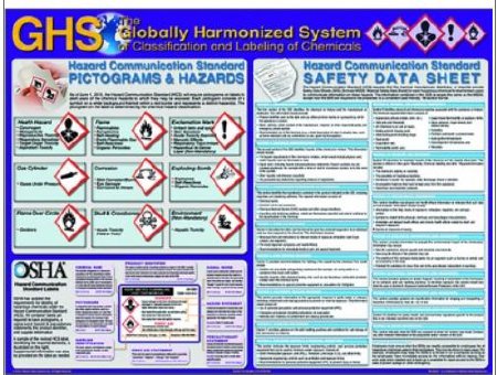 Medical Safety Systems - Hazmat Wall Chart Hazardous Materials 18 X 24 Inch Paper Laminated - 515-23192185