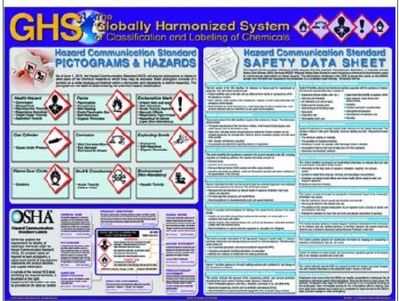 Medical Safety Systems Hazmat Wall Chart Hazardous Materials 18 X 24 Inch Paper Laminated - 515-23192185