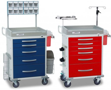 Detecto Rescue Series - Cart Organizer - CAB12