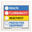 Brady - Pre-Printed Label Advisory Label White Paper Health Flammability Reactivity Protective Equipment Black Caution 3-7/8 X 3-7/8 Inch - 8AAR4