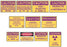 Alimed AliMed Caution Sign Radiation Area - 937649