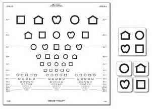 Good-Lite LEA SYMBOLS Distance Chart Lea Symbols 10 Foot 15-Line, Translucent ETDRS-Style - 250300