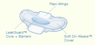The Palm Tree Group AlwaysUltra Thin Feminine Pad Maxi with Wings Overnight Absorbency - 3700030165