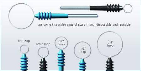Symmetry Surgical Bovie LEEP/LLETZ Electrode 0.4 X 9.5 mm Tungsten Wire Loop Reusable NonSterile - ES24R