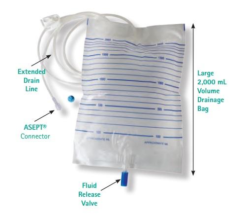 B. Braun Interventional Drainage System - 622280