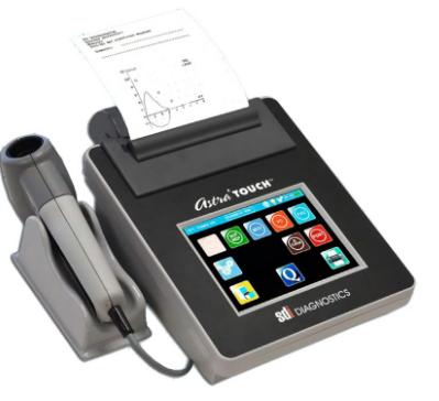 Spirometer