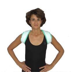 Clavicle and Shoulder