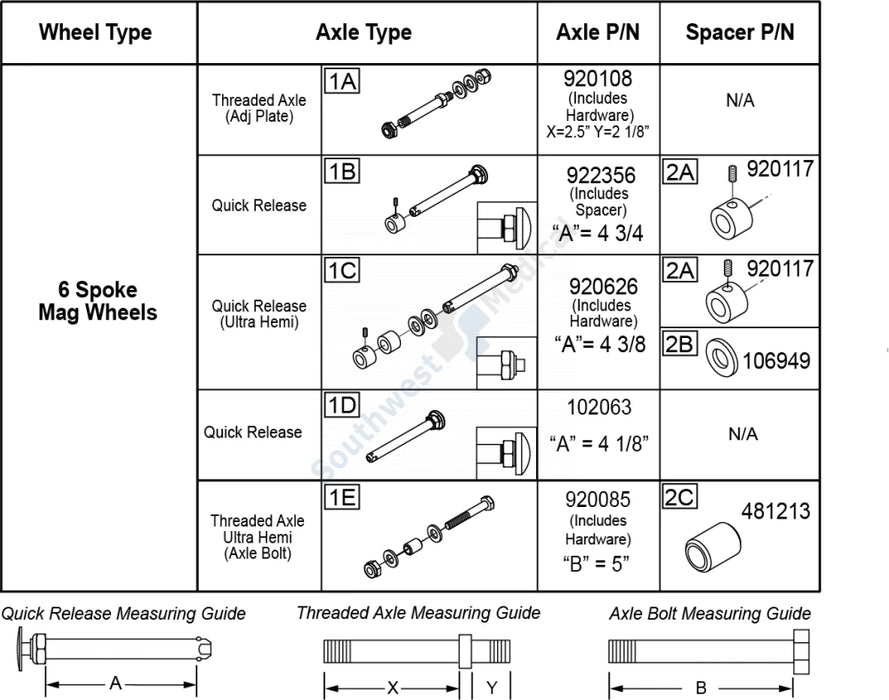6S Mag - Wheelchair Spacer For Zippie TS/Zippie TS SE Quick Release Axles Wheelchair - 920117