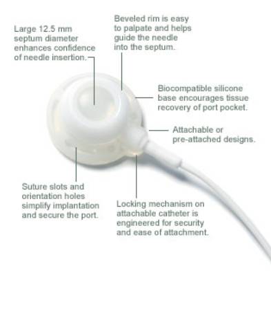 Bard Peripheral Vascular - MRI Implantable Port 8 Fr. Single Lumen - 0602830