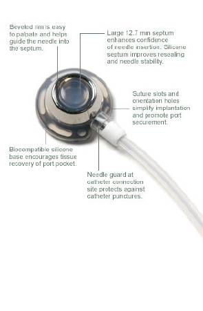 Bard Peripheral Vascular - Implantable Port 8 Fr. Single Lumen - 0605320