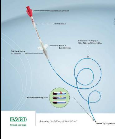 Per-Q-Cath* - Peripheral Inserted Catheter Tray - 7617407