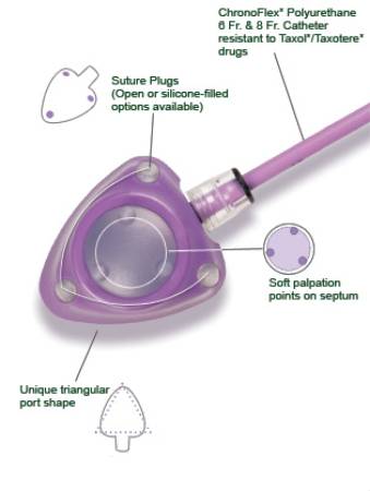 Powerport Isp - MRI Implantable Port 8 Fr. Single Lumen - 1808061