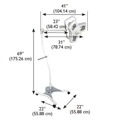 Mopec Limitless Rotation Lights, Multiple Mounting Options Available