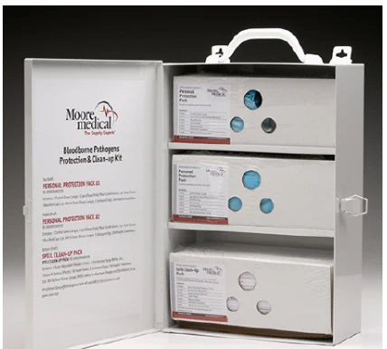 Safetec of America - Bloodborne Pathogen Spill Kit - 80524