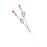 Bard CATHETER KIT, MIDLINE POWER DUAL LUMEN 4FR (5/CS) - P4254108