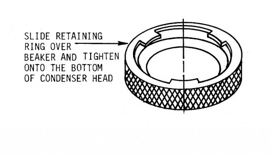 Beaker Ring