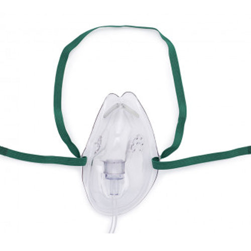 Respiratory Masks