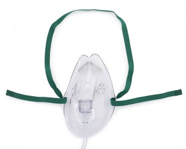 Respiratory Masks